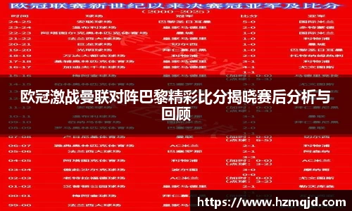 欧冠激战曼联对阵巴黎精彩比分揭晓赛后分析与回顾